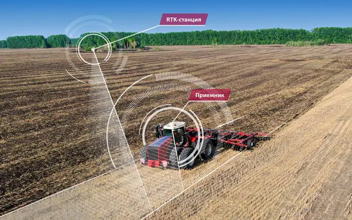 РСМ Агротроник: габаритная техника прямо в смартфоне